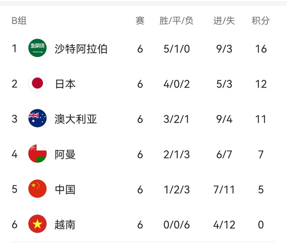 不卡福利视频